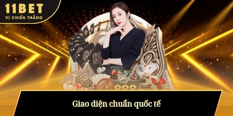 Giao diện chuẩn quốc tế